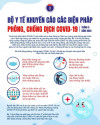 PHÒNG CHỐNG COVID-19 BẰNG VIỆC THỰC HIỆN CÁC KHUYẾN CÁO BẢO VỆ VÀ CHĂM SÓC SỨC KHỎE