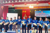 Đại hội điểm Chi đoàn Trung tâm Y tế thị xã Phước Long.